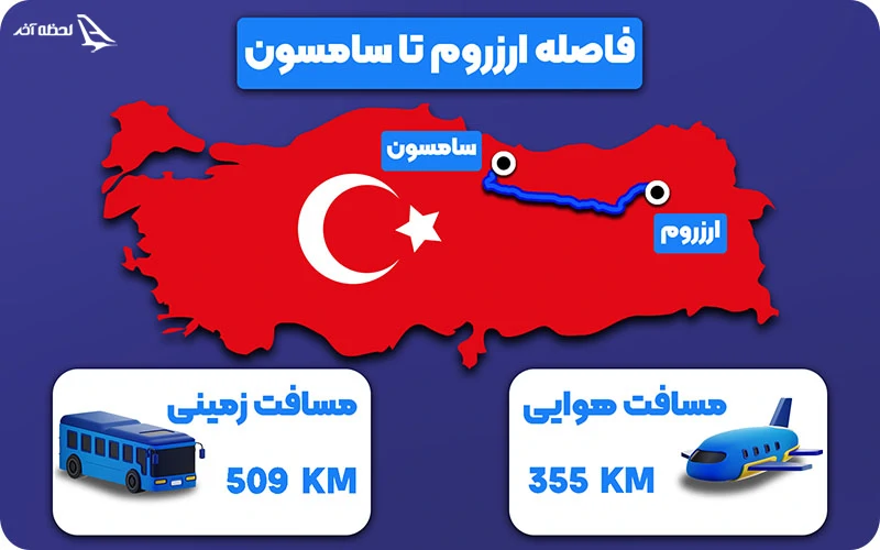 فاصله ارزروم تا سامسون زمینی و هوایی